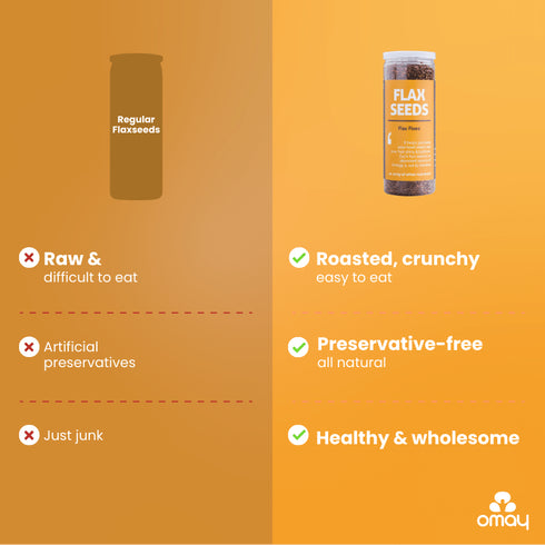 Omay Foods Flaxseeds (roasted)