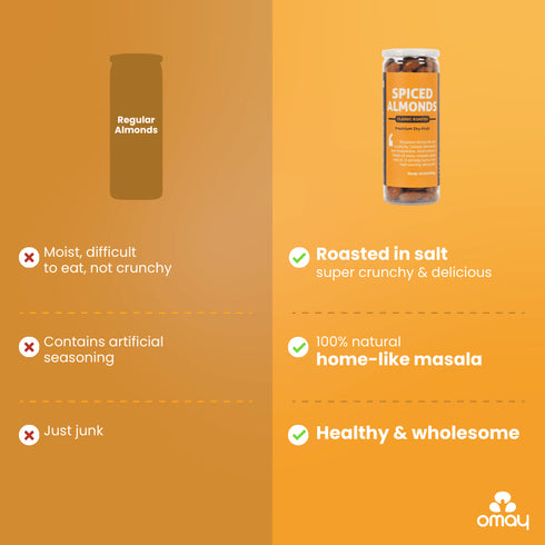 Omay Foods Spiced Roasted Almonds, 170g