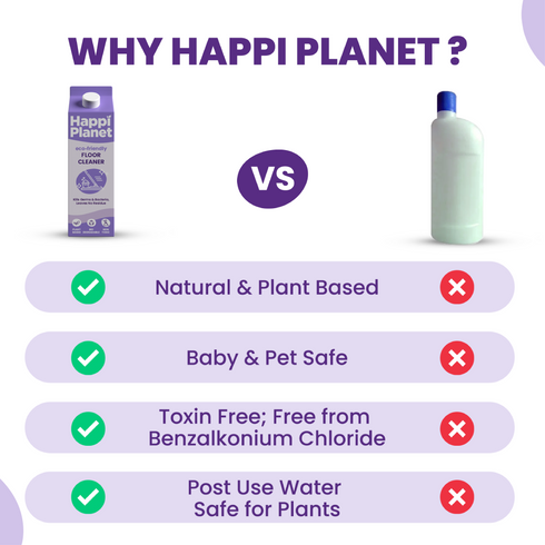 Happi Planet Tap Cleaner & Floor Cleaner Combo