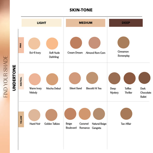 LoveChild Soft Nude Dahhling| Lights Camera Foundation