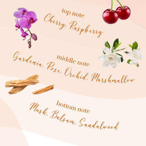 PureSense Calm Macadamia Soothing Body Mist | From the makers of Parachute Advansed