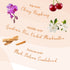 PureSense Calm Macadamia Soothing Body Mist | Paraben & Sulphate Free | From the makers of Parachute Advansed