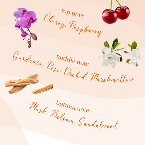 PureSense Calm Macadamia Soothing Body Mist | From the makers of Parachute Advansed