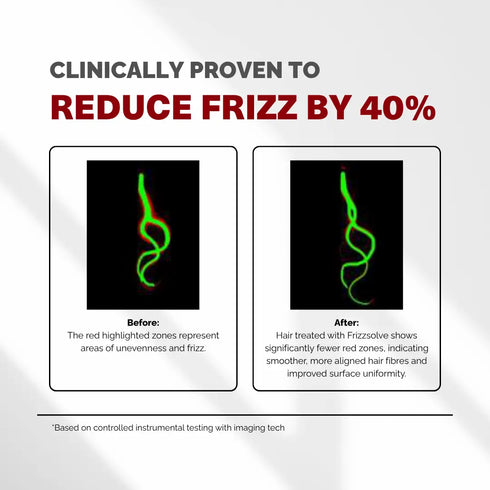 Chosen Frizzsolve Frizz Control Serum