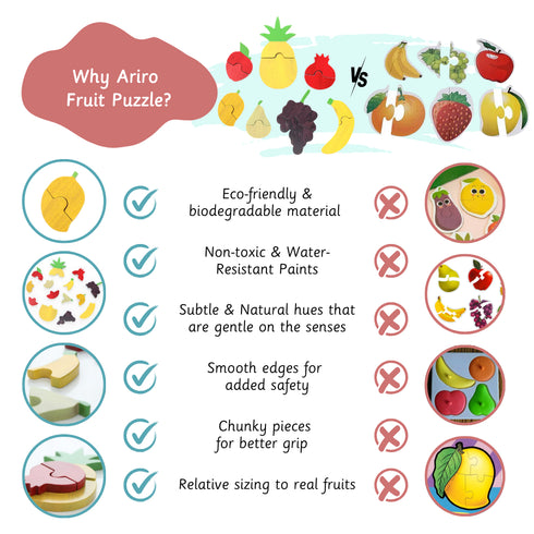 Ariro Toys Fruits Puzzle