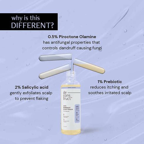 Deconstruct Anti Dandruff Serum for Scalp - 0.5% Piroctone Olamine + 2% Salicylic acid + 1% Prebiotic