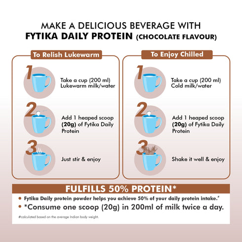 Fytika Healthcare Products Fytika Daily Protein Powder Chocolate Flavour
