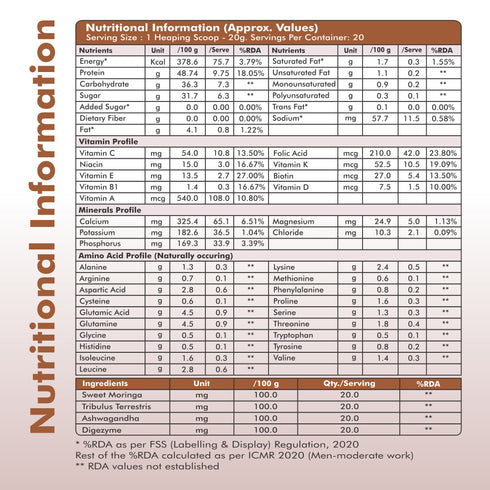 Fytika Healthcare Products Fytika Daily Protein Powder Chocolate Flavour