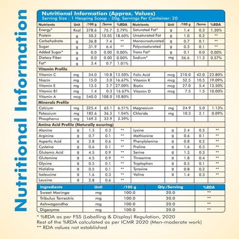 Fytika Healthcare Products Fytika Daily Protein Powder Kulfi Flavour