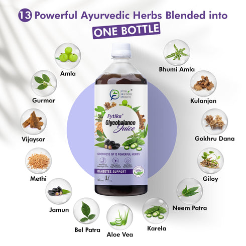 Fytika Healthcare Products Fytika Glycobalance Juice