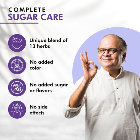 Fytika Healthcare Products Fytika Glycobalance Juice