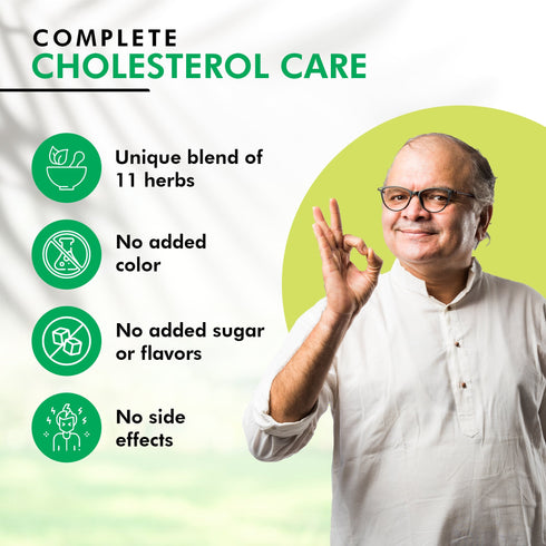 Fytika Kolest Care Juice – Cholesterol Support with Arjun Chhal | Vach & Herbs