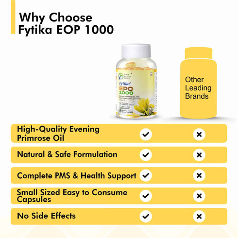 Fytika Healthcare Products Fytika Evening Primrose Oil EPO 1000 MG Promotes Hormonal Balance Radiant Skin Relieves PMS 60 Softgels