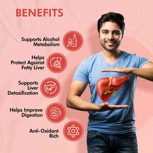 Fytika Healthcare Products Get FREE Fytika Fit Liver with Fytika Vita 365