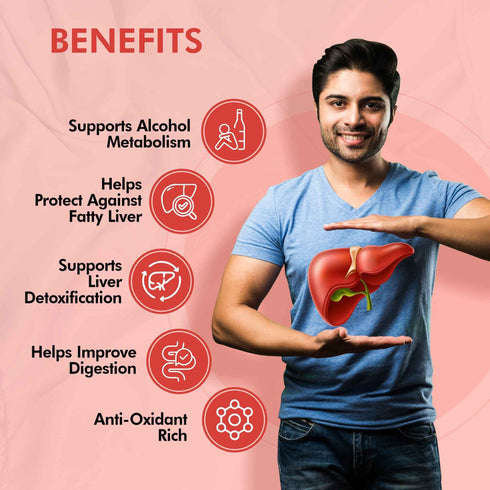 Fytika Healthcare Products Fytika Fit Liver Liver Detox Supplement Liver Detox with Milk Thistle Kalmegh Kutaki Kasani Haldi For Men & Women Pack of 3 180 Tabs