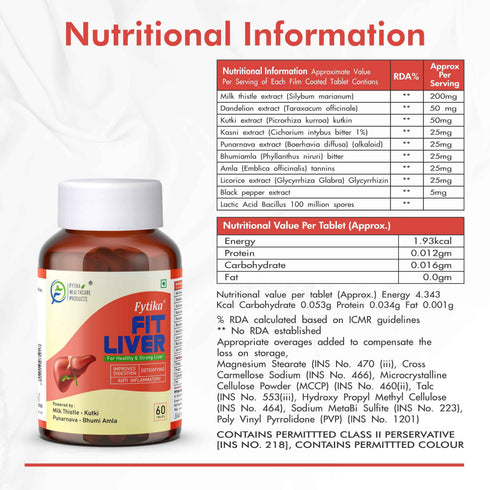 Fytika Healthcare Products Get FREE Fytika Fit Liver with Fytika Vita 365