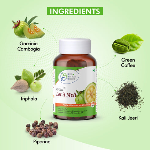 Fytika Ultimate Weight Management Combo