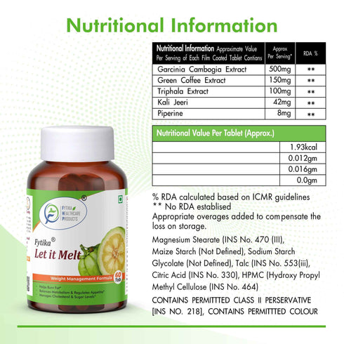 Fytika Healthcare Products Fytika Vita 365 and Let it Melt Boosts Energy Aids Digestion Weight Loss For Men Women 60 Tablets Each