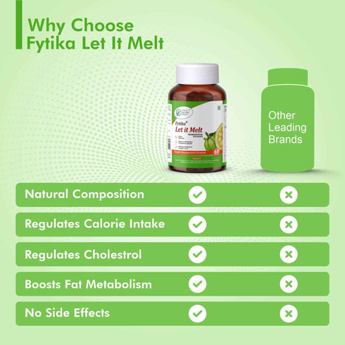 Fytika Healthcare Products Fytika Let it Melt Natural Weight Management Supplement Triphala Green Coffee Kali Jeeri Garcinia Cambogia Boosts Metabolism Digestion For Men Women Pack of 3 180 Tabs