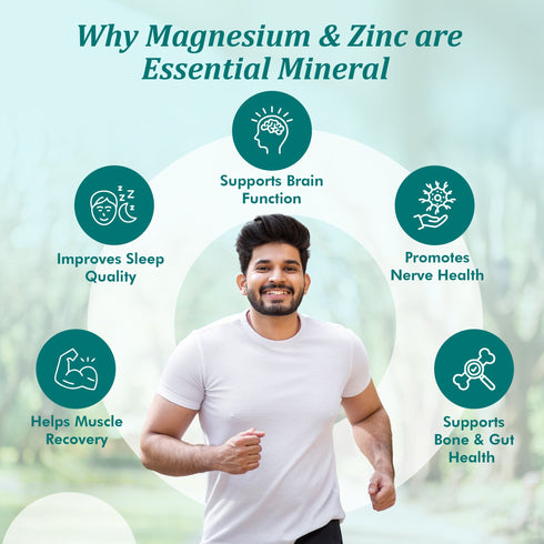 Fytika Magnesium + Zinc Tablets