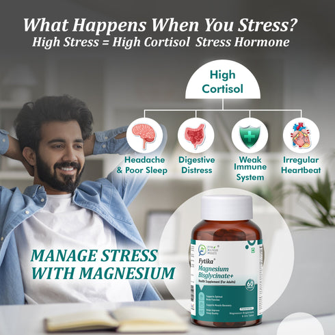 Fytika Magnesium + Zinc Tablets