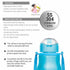 Milton Gaiety Water Bottle