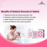 Charak Pharma Galakol Tablets