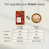 Prolicious Gluten Free Combo 10g Natural Protein