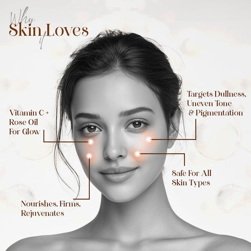Vasuestore R&G SunSafe D TAN Facial Kit