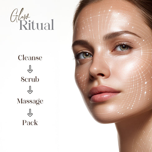 Vasuestore R&G SunSafe D TAN Facial Kit