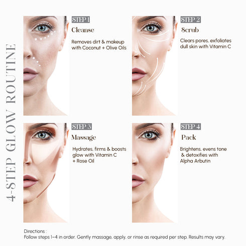 Vasuestore R&G SunSafe D TAN Facial Kit