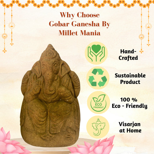 Millet Mania Gobar Ganpati
