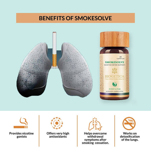 Biogetica Smokesolve |Lungs Care- Antioxidant