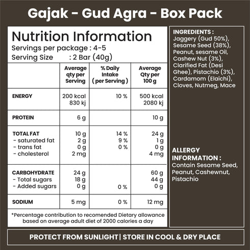 Jabsons Foods Gud Agra Gajak