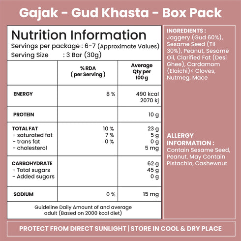 Jabsons Foods Gud Khasta