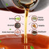 Cipzer Gas-S Syrup
