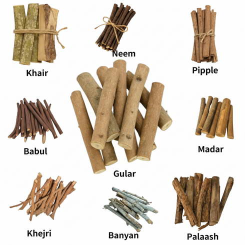 Havan Samidha Sticks – 9 Types Navgrah Lakdi Combo