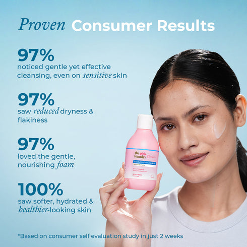 The Pink Foundry Gentle Hydrating Creamy Face Wash