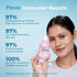The Pink Foundry Gentle Hydrating Creamy Face Wash
