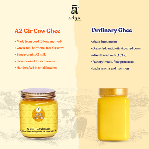 Adya Pure & Organic A2 Gir Cow Ghee