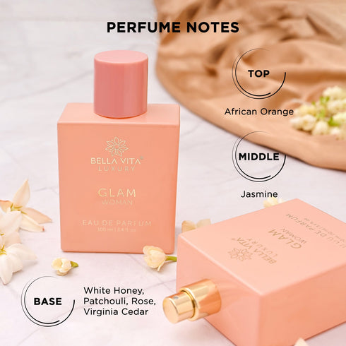 Bella Vita It's Your Choice Perfume Combo
