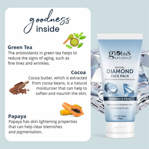 Globus Naturals Revival Diamond Face Pack Suitable For All Skin Types
