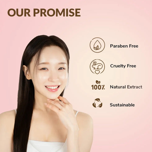 Mirabelle Korea Glossy skin facial sheet mask Pack of 10
