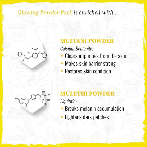 Keya Seth Aromatherapy Glowing Powder Pack & Serum Facial Kit