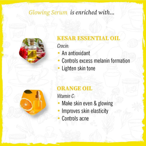 Keya Seth Aromatherapy Glowing Powder Pack & Serum Facial Kit