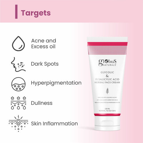 Globus Naturals Glycolic & 1% Salicylic Acid Anti-Acne Face Care Combo - Set of 4