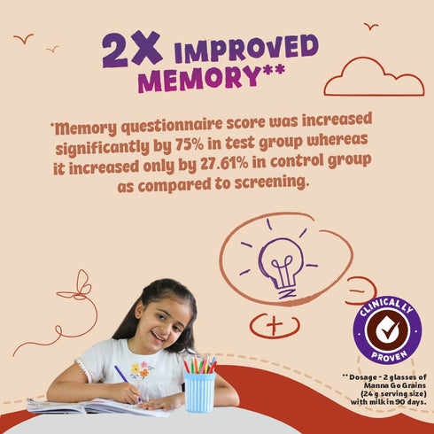 Manna Foods Go Grains Nutrition Drink for Kids