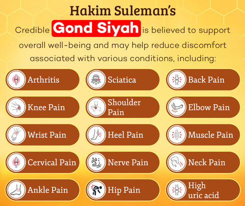 Atiya Herbs Hakim Suleman s Gond Siyah Kala Gond