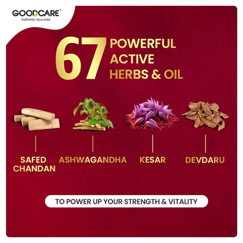 Goodcare Vigor-100 Stamina Combo Vitality Oil & Capsules for Strength & Endurance