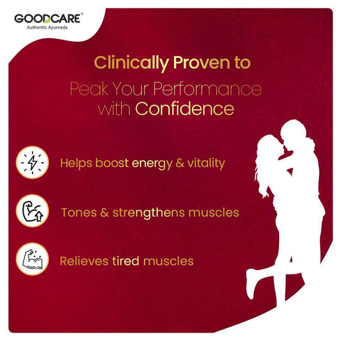Goodcare Vigor-100 Stamina Massage Oil